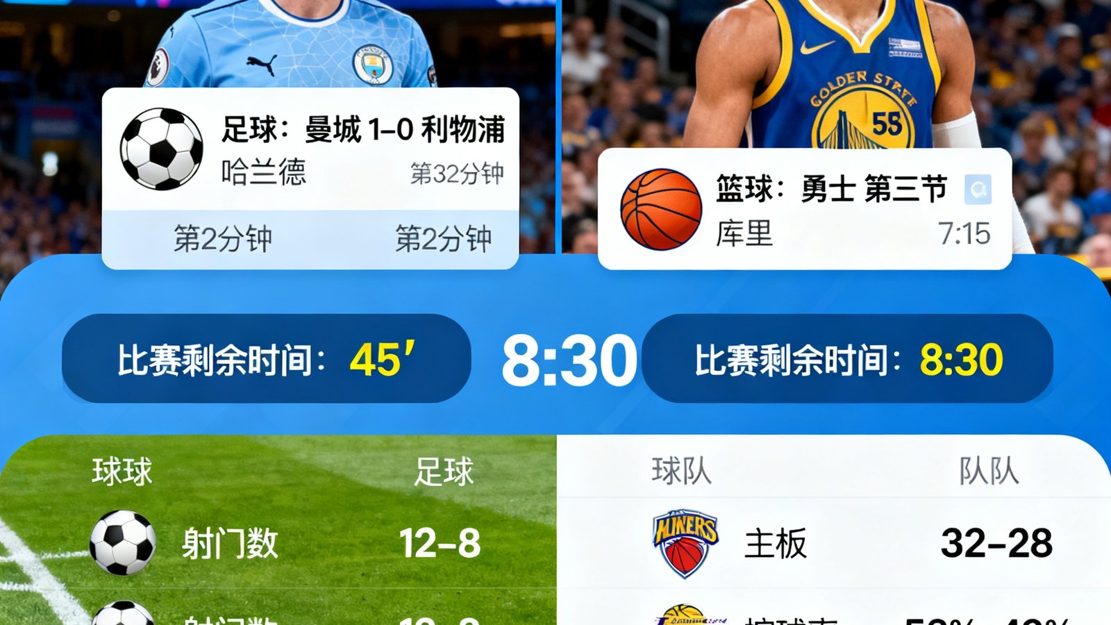 人人看球实时比分界面，包含足球篮球进球弹窗、比赛计时、球队数据对比